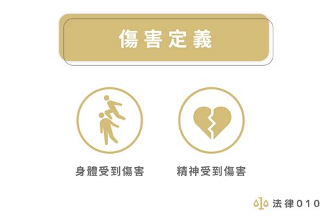 傷害人|傷害罪